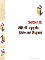 Giáo trình UML - Chương 10: Lược đồ trạng thái docx
