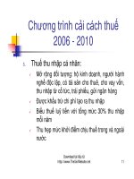 Tư duy mới về kinh tế và quản trị doanh nghiệp part 2 docx
