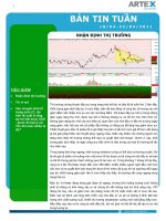 Bản tin tuần 18/04-22/04/2011 pptx