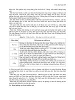 Lý luận về y học hạt nhân part 10 pps