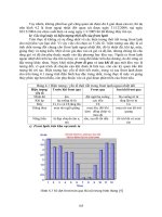 Khí tượng vệ tinh phần phần 8 ppsx