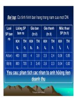 Sản xuất doanh nghiệp - Phương pháp thống kê phần 10 potx