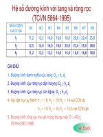 [Cơ Sở Thiết Kế] Máy Nâng Chuyển - Ts. Trịnh Đồng Tính phần 7 docx