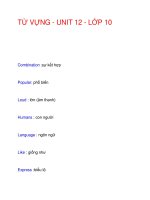 TỪ VỰNG - UNIT 12 - LỚP 10 ppsx