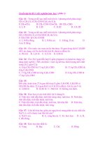 Tuyển tập bộ đề 4 trắc nghiệm hóa học ( phần 3) pptx