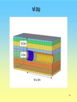 Toán Học Mô Hình phần 4 ppt