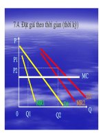 Bài giảng : kinh tế vi mô part 9 pptx