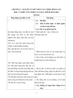 CHƯƠNG I: NGUYÊN LÍ THỨ NHẤT CỦA NHIỆT ĐỘNG LỰC HỌC VÀ HIỆU ỨNG NHIỆT pdf