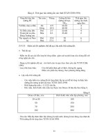 Kiểm Tra Giám Sát Chất Lượng Vật Liệu Xây Dựng (VLXD) Trong Thi Công Và Nghiệm Thu Công Trình - PGS TS.Cao Duy Tiến phần 3 ppt