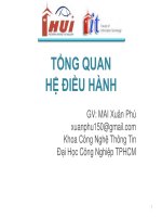 TỔNG QUAN HỆ ĐIỀU HÀNH docx