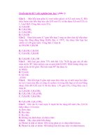 Tuyển tập bộ đề 5 trắc nghiệm hóa học ( phần 2) pot