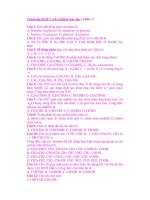 Tuyển tập bộ đề 3 trắc nghiệm hóa học ( phần 7) pptx