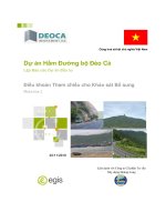 Cộng hoà xã hội chủ nghĩa Việt NamDự án Hầm Đường bộ Đèo CảLập Báo pdf