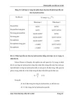 Thành phần hydrocacbon của dầu mỏ phần 7 docx