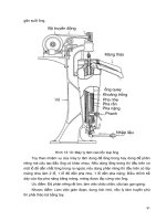 [Cơ Học Chất Lỏng] Các Quá Trình Thủy Lực phần 7 pps