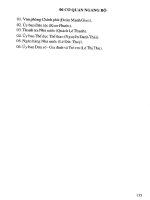 Giáo trình nghiệp vụ thư ký part 6 pps