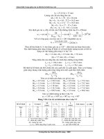 Giáo trình công nghệ cán và thiết kế lỗ hình trục cán - Sản xuất thép hình (phần 5) pptx