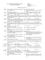 Câu hỏi ôn tập dao động điện tử pdf