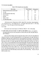 Công Nghệ Sản Xuất Bột Ngọt Và Sản Phẩm Len Men Cổ Truyền - PGS TS.Nguyễn Thị Hiền phần 4 ppsx