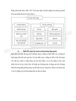 Giáo trình quản trị chất lượng part 4 potx