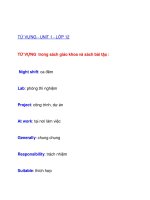 TỪ VỰNG - UNIT 1 - LỚP 12 pot