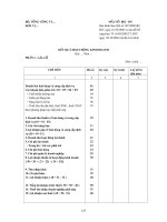 Quá trình giải quyết công nợ trong nguyên lý kế toán part10 pptx