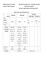 ĐỀ KIỂM TRA HỌC KÌ II – MÔN ĐỊA LÝ KHỐI 9 pps