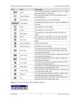 Trình diễn báo cáo bằng PowerPoint part 6 pps