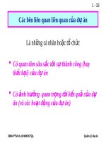 Bài giảng : Quản lý dự án part 3 ppt