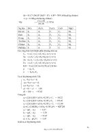 [Khoa Học Vật Liệu] Công Nghệ Kết Dính Vô Cơ - Ths.Nguyễn Dân phần 6 ppt