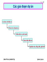 Bài giảng : Quản lý dự án part 2 potx