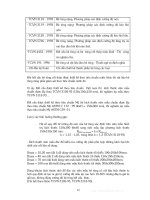 Kiểm Tra Giám Sát Chất Lượng Vật Liệu Xây Dựng (VLXD) Trong Thi Công Và Nghiệm Thu Công Trình - PGS TS.Cao Duy Tiến phần 2 pps