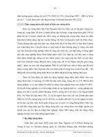 Luận văn : THỰC TRẠNG VÀ GIẢI PHÁP PHÁT HUY VAI TRÒ NGUỒN NHÂN LỰC TRONG PHÁT TRIỂN KINH TẾ XÃ HỘI KHU VỰC NÔNG THÔN TỈNH THÁI NGUYÊN part 5 ppt