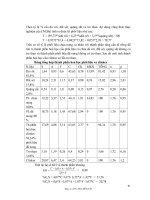 [Khoa Học Vật Liệu] Công Nghệ Kết Dính Vô Cơ - Ths.Nguyễn Dân phần 7 doc