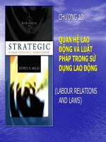 Quản trị nhân sự - Chương 10 ppt
