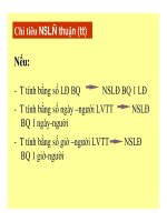 Tài liệu kinh tế: Quản lý tiền lương trong doanh nghiệp phần 5 pdf