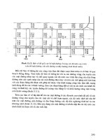 Thiết kế và quy hoạch sân bay cảng hàng không phần 10 potx