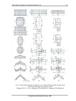 Giáo trình công nghệ cán và thiết kế lỗ hình trục cán - Sản xuất thép hình (phần 3) pot