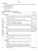 Đề thi học sinh giỏi môn sinh học