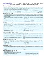 dao động cơ luyện thi đại học