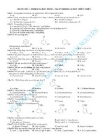 Chuyên đề bài tập hóa học lớp 11