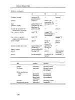 The Cambridge History of the English Language Volume 1 Part 7 docx