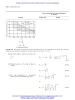 Machine Design Databook Episode 1 part 5 pot