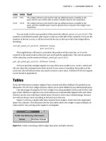 apress foundations_of gtk plus development 2007 phần 2 pdf