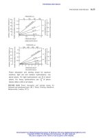 Machine Design Databook Episode 2 part 3 ppt