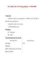 Giáo án môn Toán lớp 3 :Tên bài dạy : So sánh các số trong phạm vi 100 000 potx