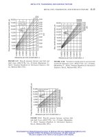 Machine Design Databook Episode 1 part 10 doc