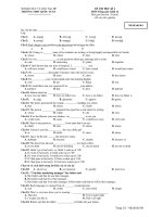 ĐỀ THI HỌC KÌ I MÔN Tiếng anh Khối 12 - Mã đề thi 061 ppt