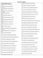 BÀI TẬP VỀ CÁC MỆN ĐỀ pps