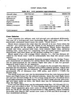 Kỹ thuật máy bay chiến đấu Episode 3 Part 2 doc